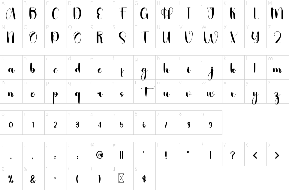 character map