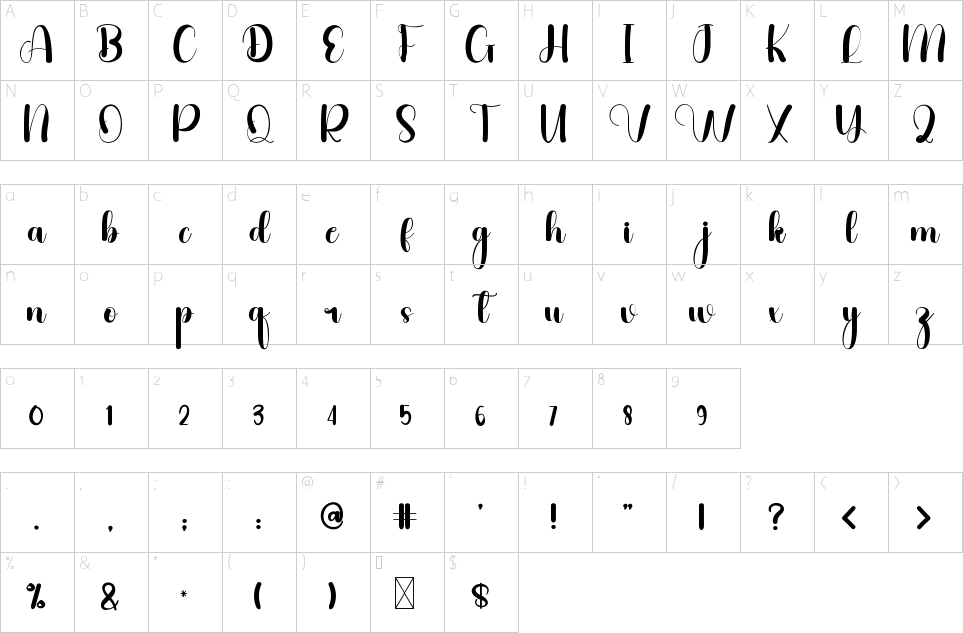 character map