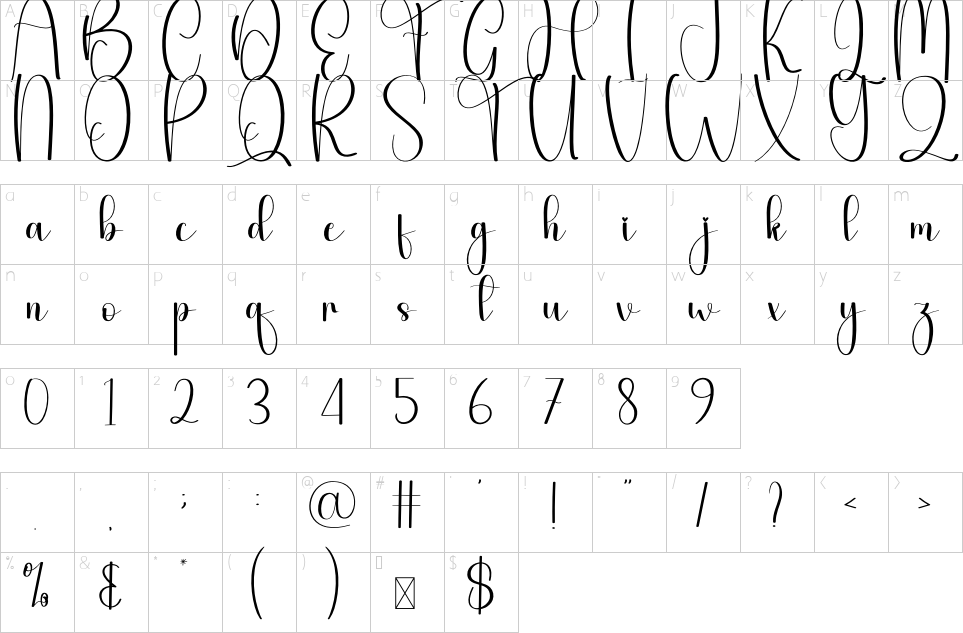 character map