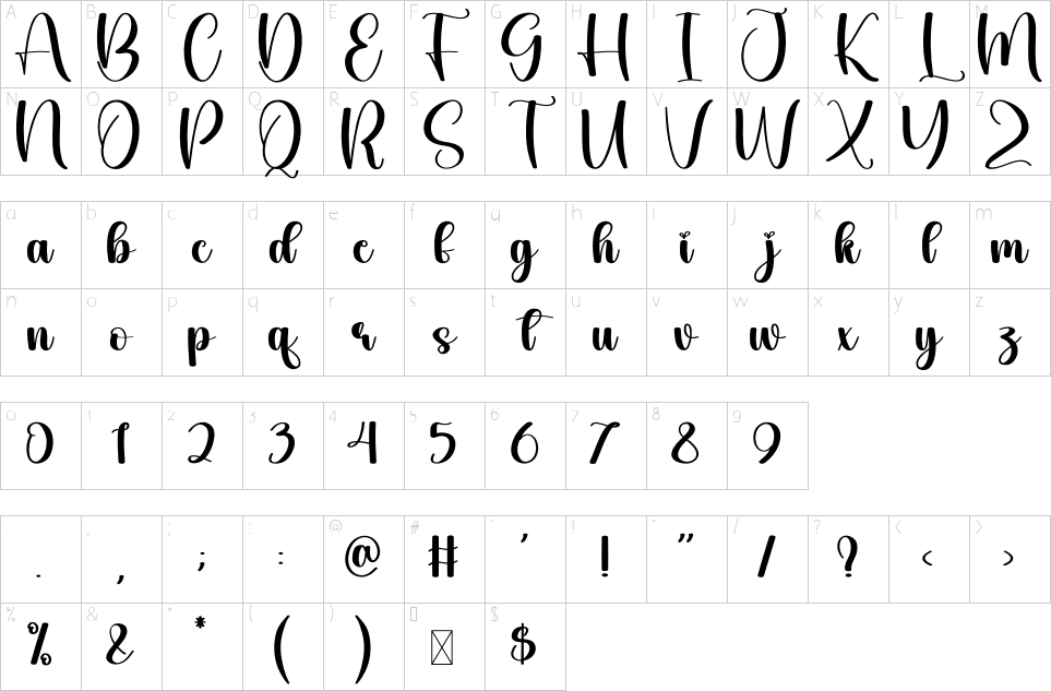 character map