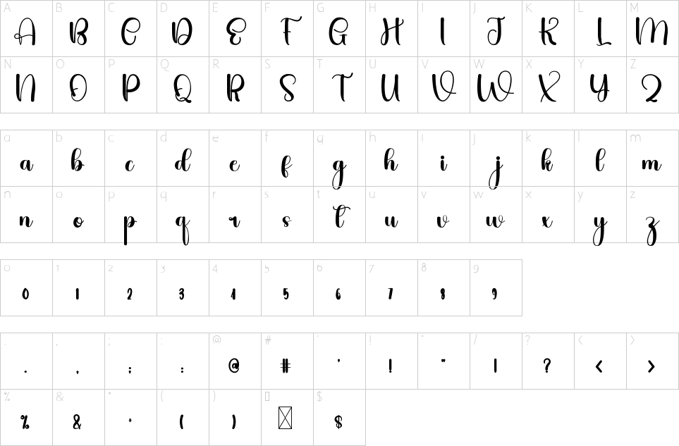 character map